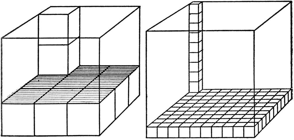 Comparison Of Units Of Cubic Measure | ClipArt ETC
