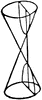 Hyperbola