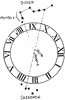 Astronomical Compass