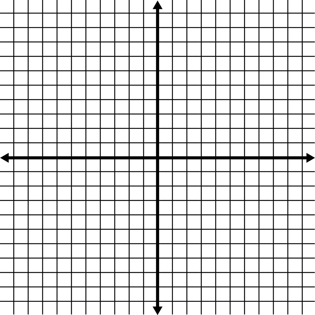 Blank Coordinate Grid With Grid Lines Shown