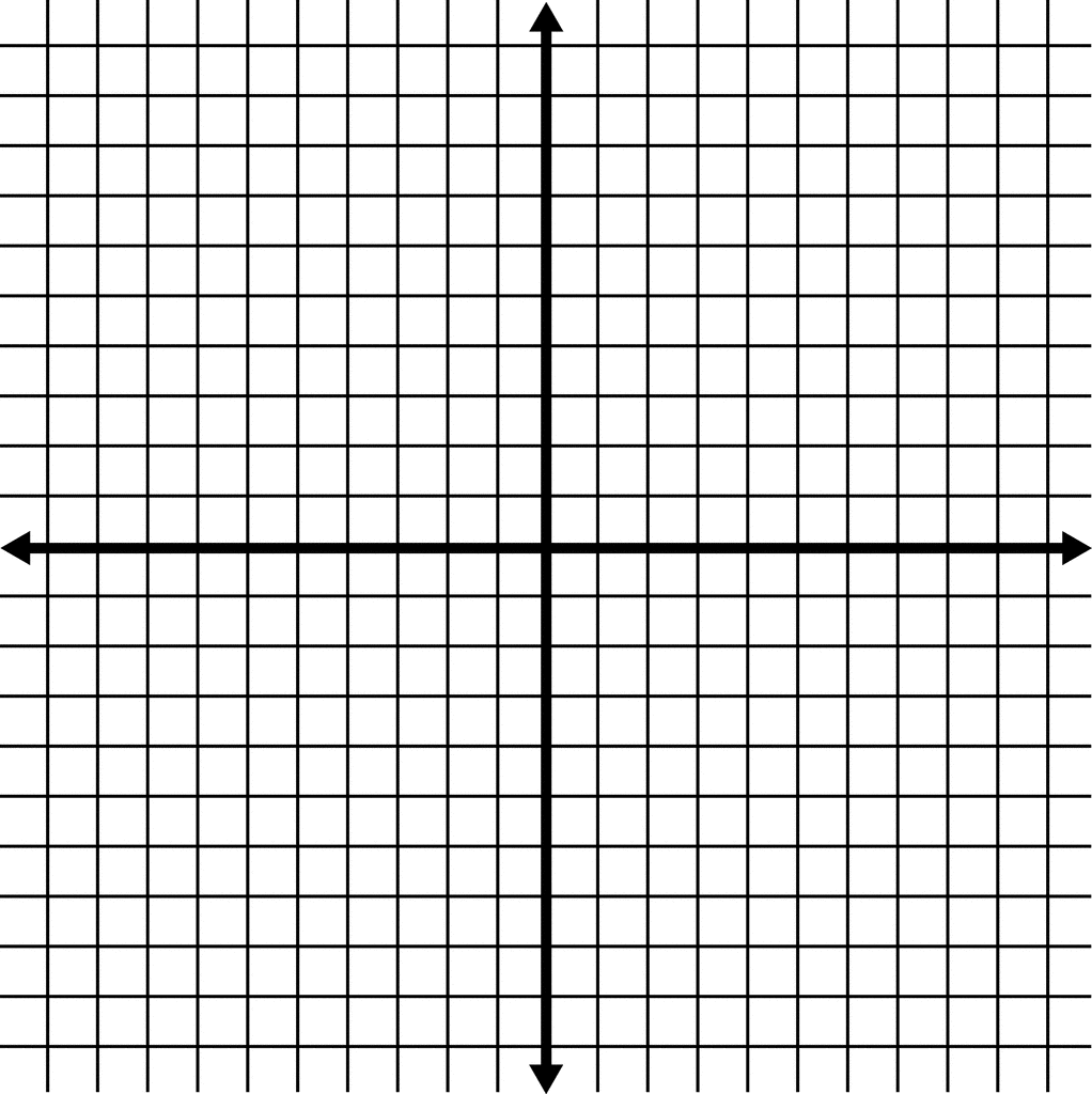 Blank Coordinate Grid With Grid Lines Shown | ClipArt ETC