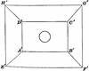 Circle Inside Concentric Rectangles