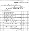 Receipted Bill for Dry Goods