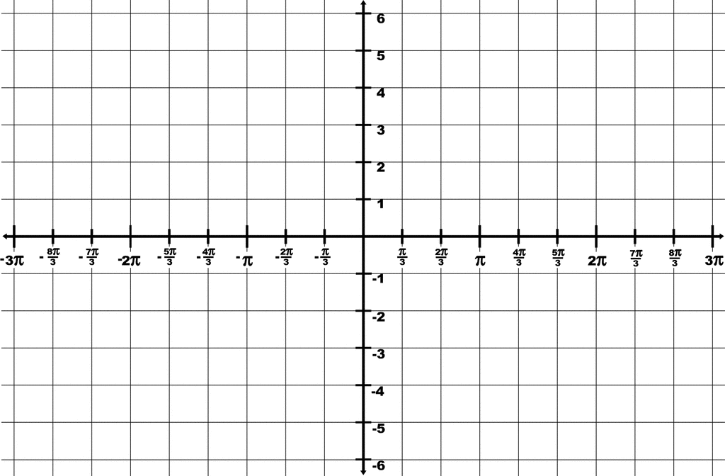 Trigonometry Grid With Domain -3π to 3π And Range -6 to 6 | ClipArt ETC