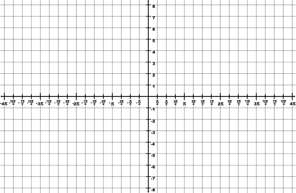 Trigonometry Grid With Domain -4π to 4π And Range -8 to 8 | ClipArt ETC