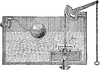 Flute