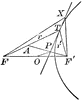 Tangent to a Hyperbola