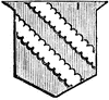 Shield Showing Bendlets