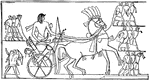 An illustration of an Egyptian hieroglyphic depicting Ramesses II returning in triumph from Syria.