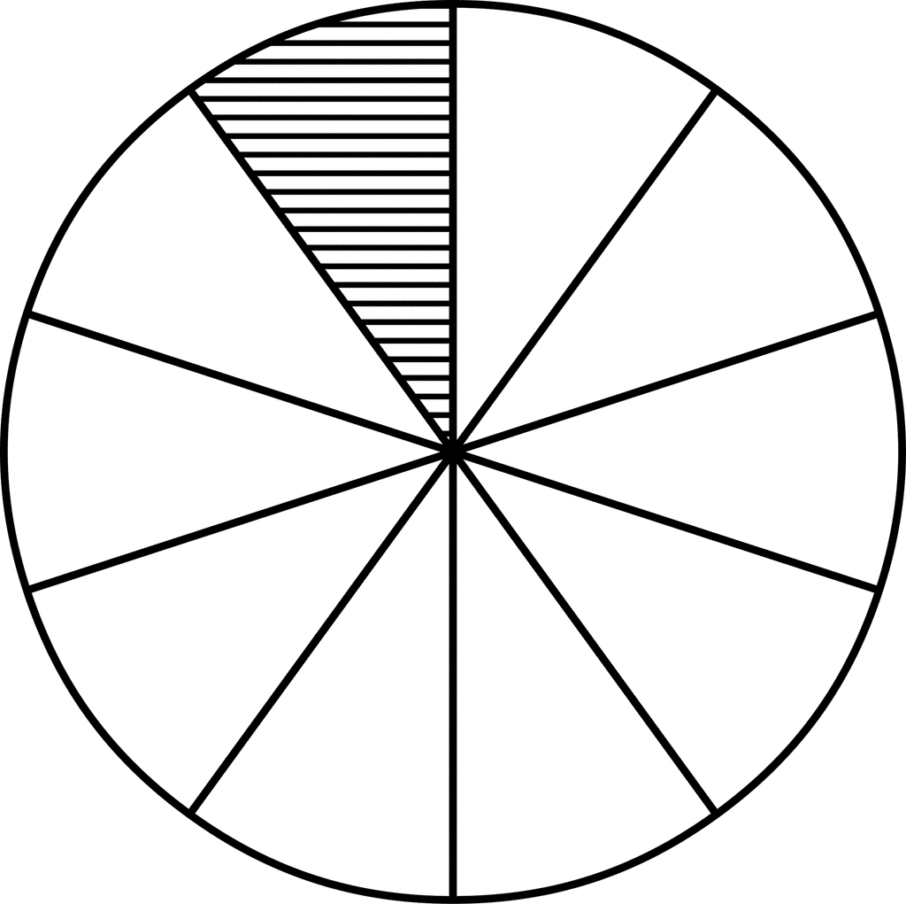 Fraction Pie Divided Into Tenths ClipArt ETC
