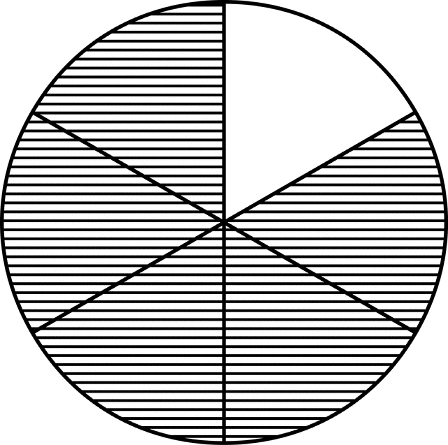 circle in sixths