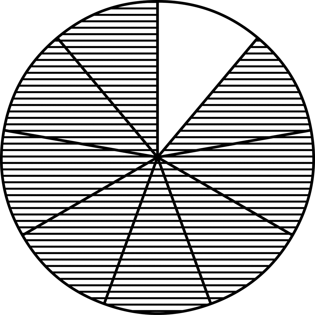 Fractional Parts Of A Circle