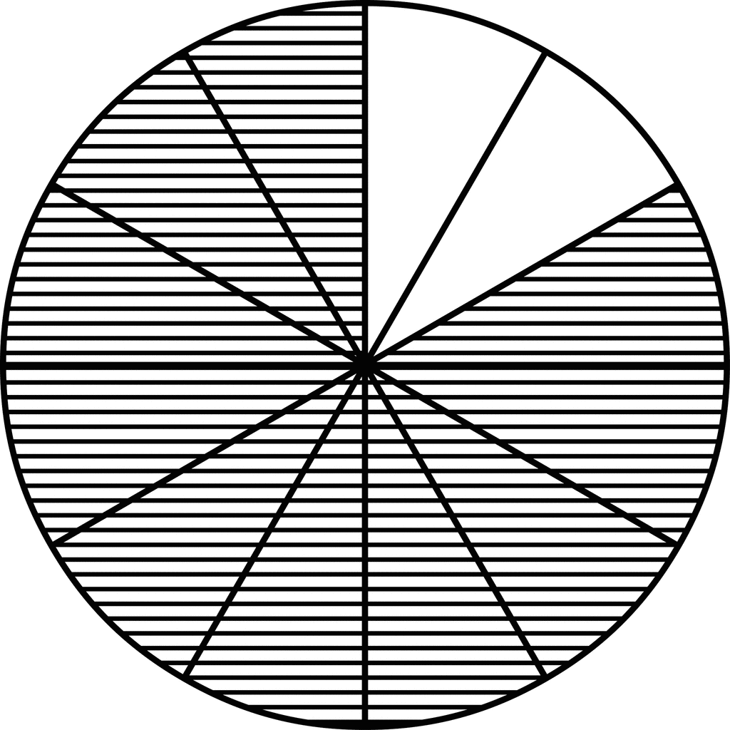 Fraction Pie Divided Into Twelfths ClipArt ETC