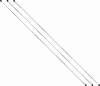 Lines, 3 Parallel Slanted