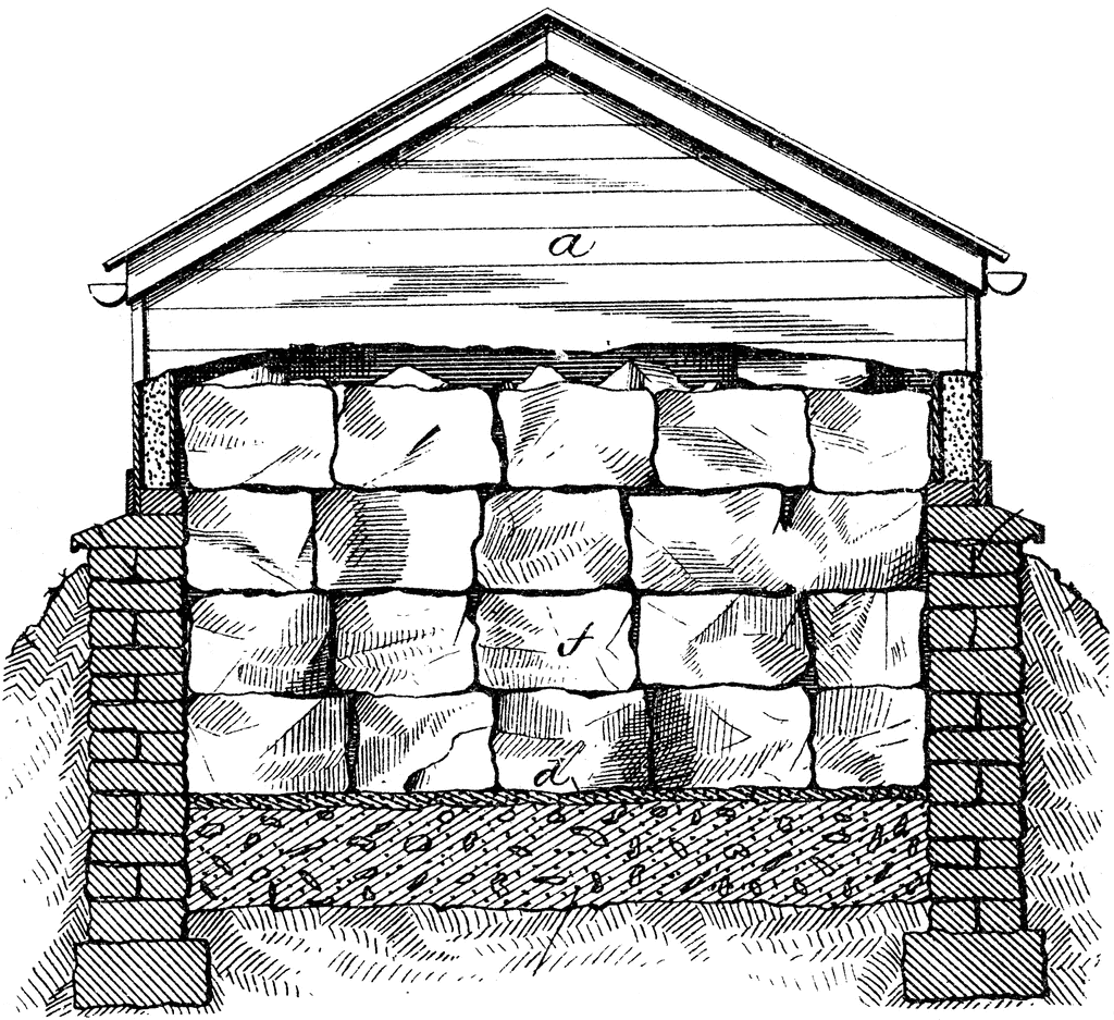 Building An Ice House Survivalist Forum building-an-ice-house-survivalist-forum