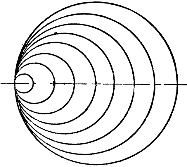 Curved Line with Circle Mechanical Drawing Exercise | ClipArt ETC