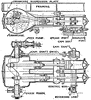 Twin Cylinder Steam Engine Fitted to Sentinel Wagons