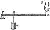 Second Kind of Lever