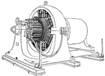 Westington six-pole street-railway generator. The smaller units are connected to the belt, which is typical when the floor space has no restriction. This belted model is not as efficient as the direct-connected model, but for jobs up to 300 horse power the difference can be overlooked.