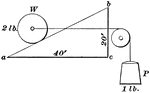 An inclined plane with a different pulley system layout.