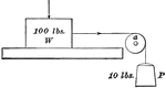 Friction is the tendency of a body to resist movement when it is being moved on a surface. The coefficient of friction is the ratio between the resistance of the motion and the perpendicular pressure between the surfaces as shown. P/W