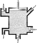 Water that is placed in an apparatus will have equal pressure if the pistons pushing on it push at the same time with the same frequency.