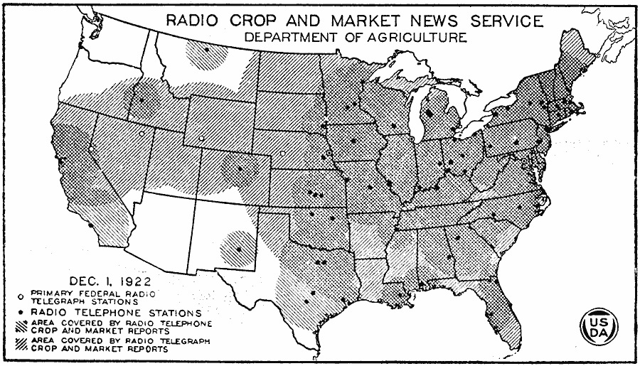 Radio Crop and Market News Service
