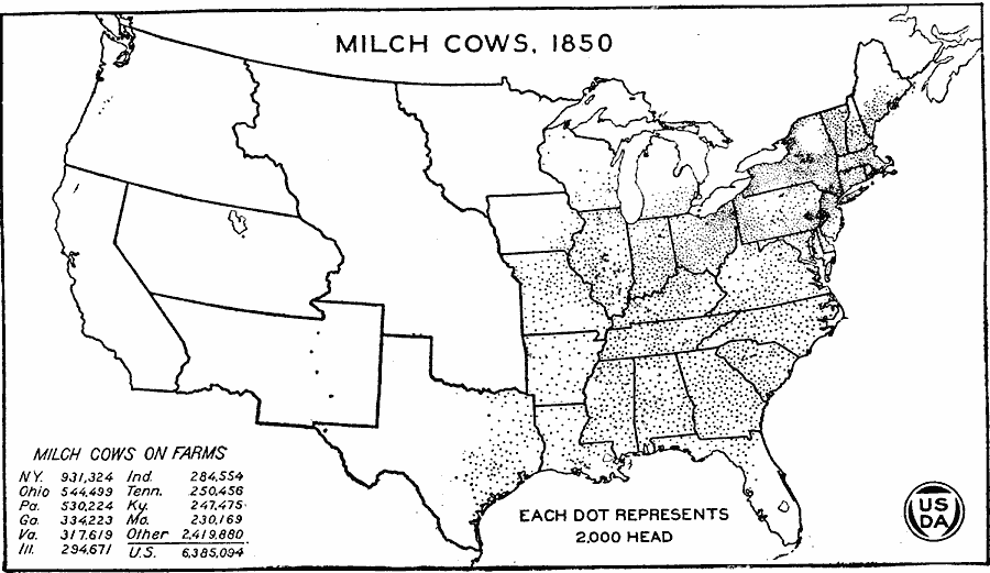 Milch Cow Distribution