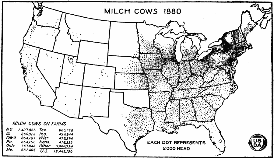 Milch Cow Distribution