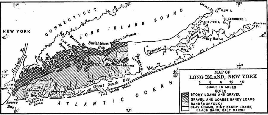 Soils of Long Island