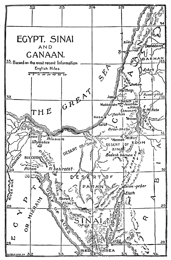Biblical Egypt, Sinai and Canaan