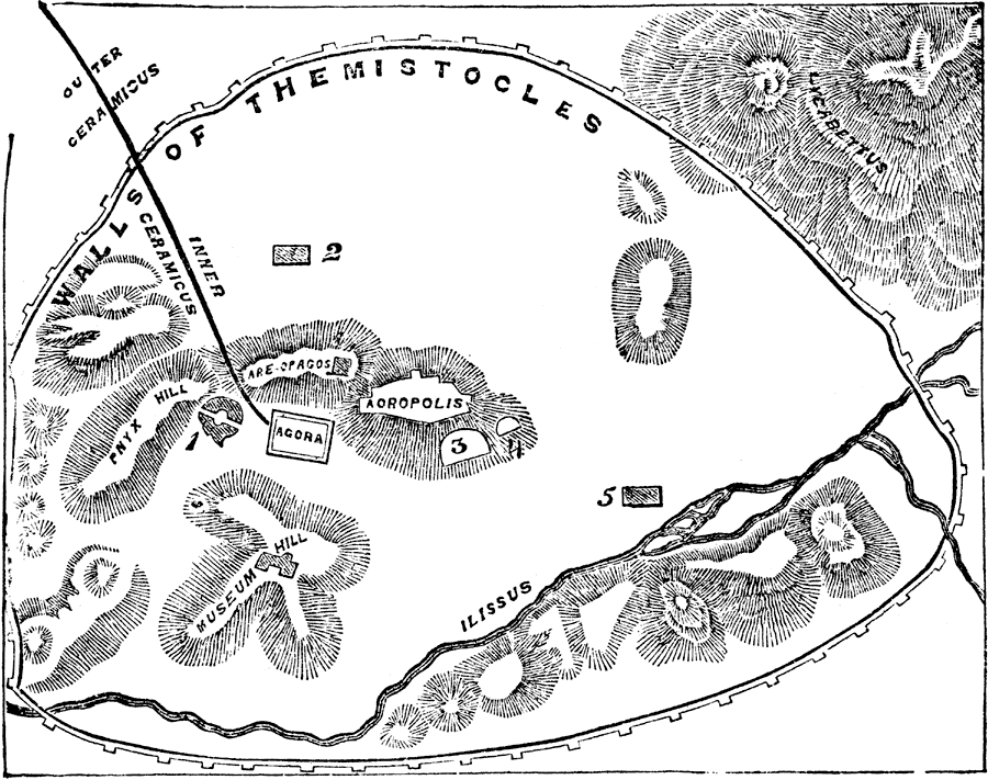 Plan of Athens