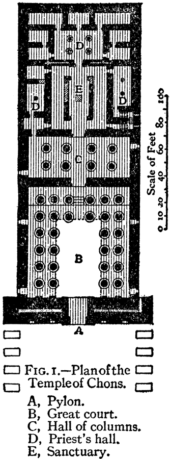 Plan of the Temple of Chons
