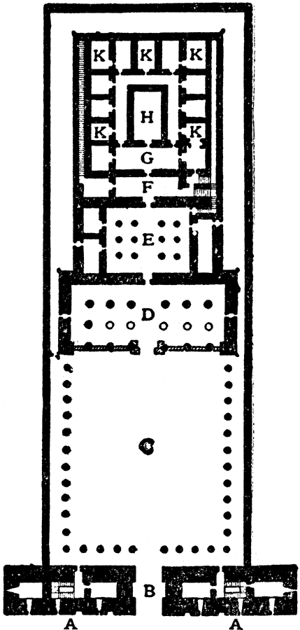 Plan of the Temple of Edfu