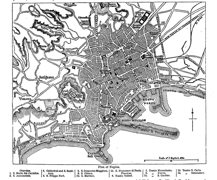 Plan of Naples