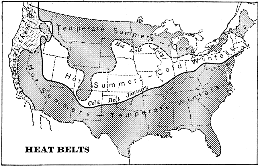 Heat Belts in the United States