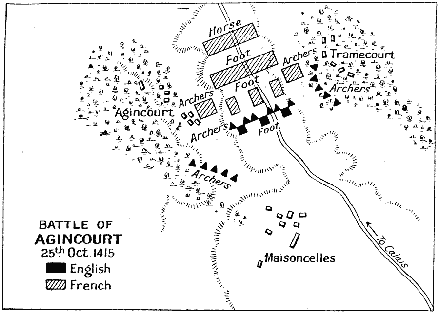 Battle of Agincourt