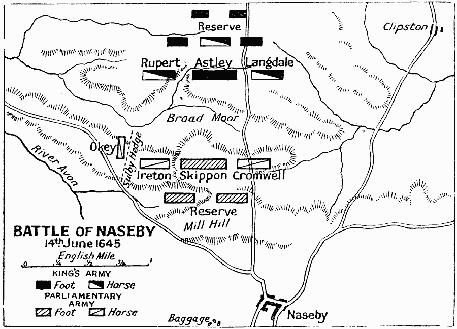Battle of Naseby