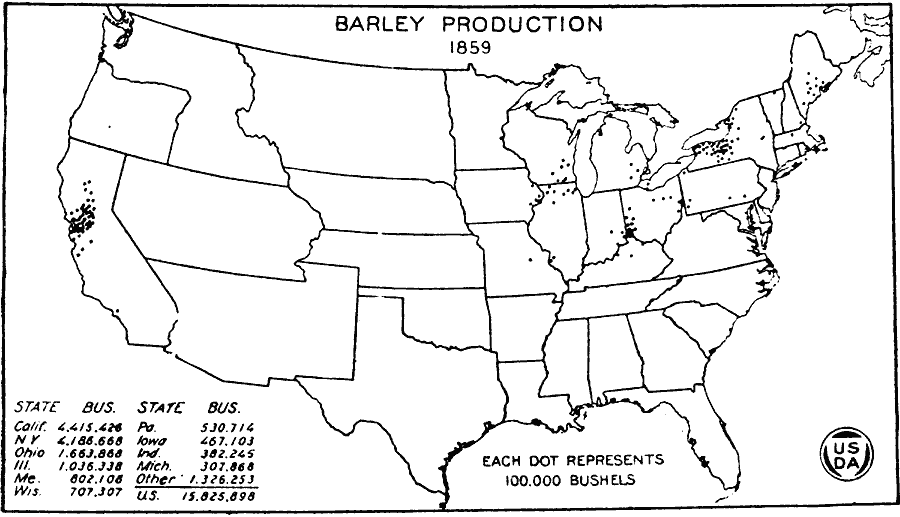 Barley Production in the US