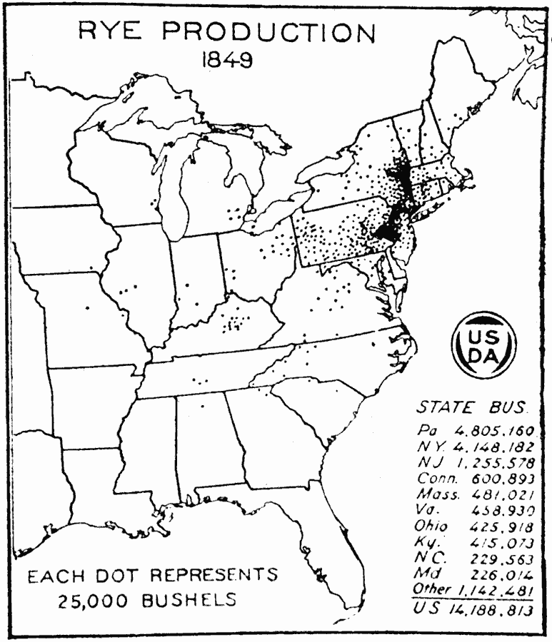 Rye Production in the United States