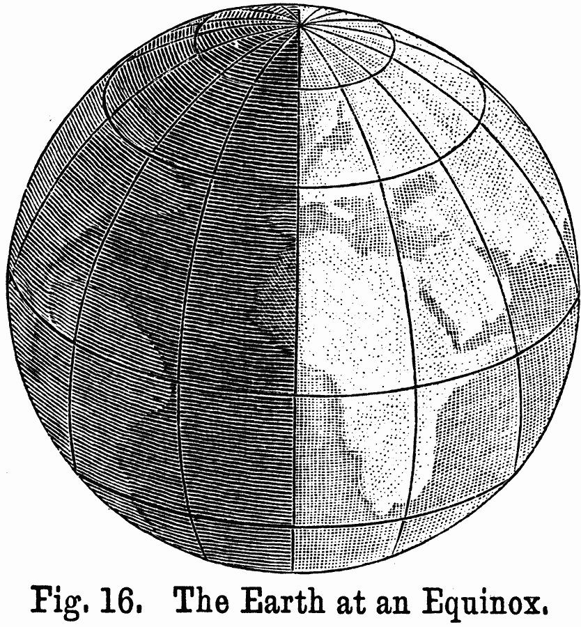 The Earth at an Equinox, 1891