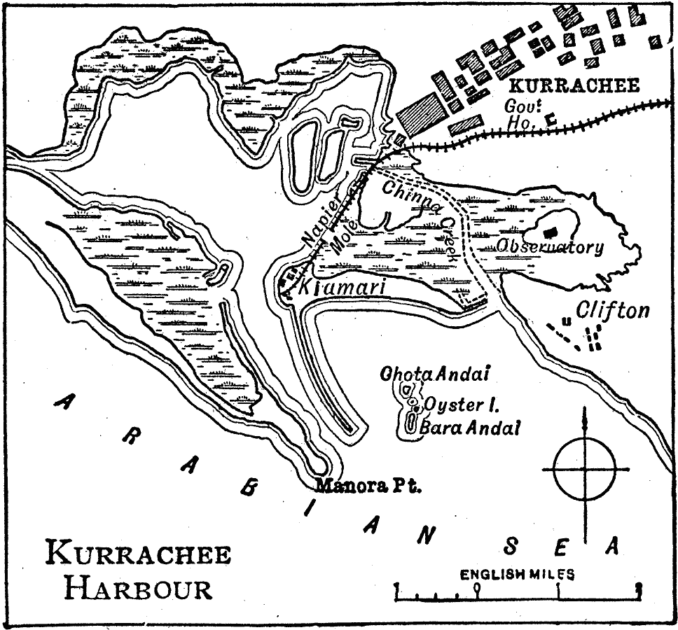 Karachi, 1919