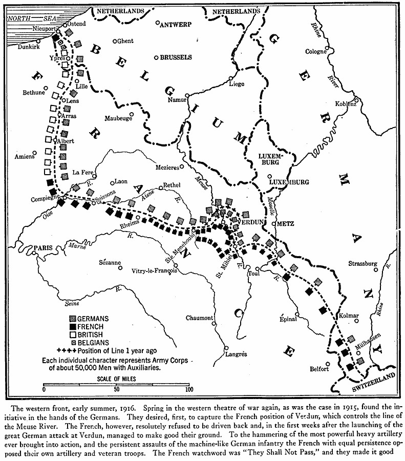 World War I Troop Positions on the Western Front