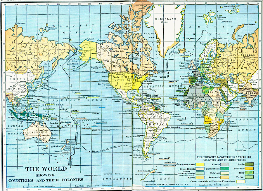 The World Post WWI