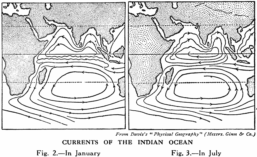 Indian Ocean Seasonal Currents