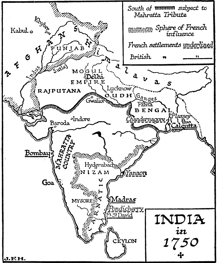 India at the beginning of British East India Control