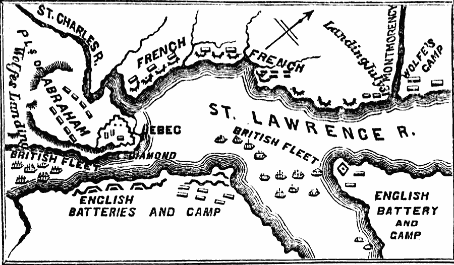 Operations during the Capture of Quebec