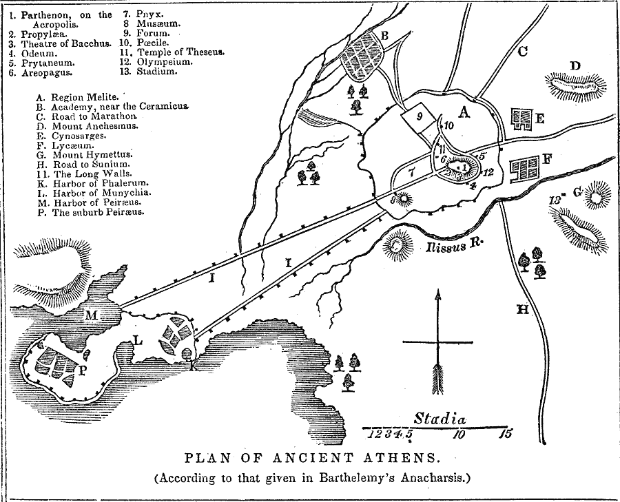 Plan of Ancient Athens