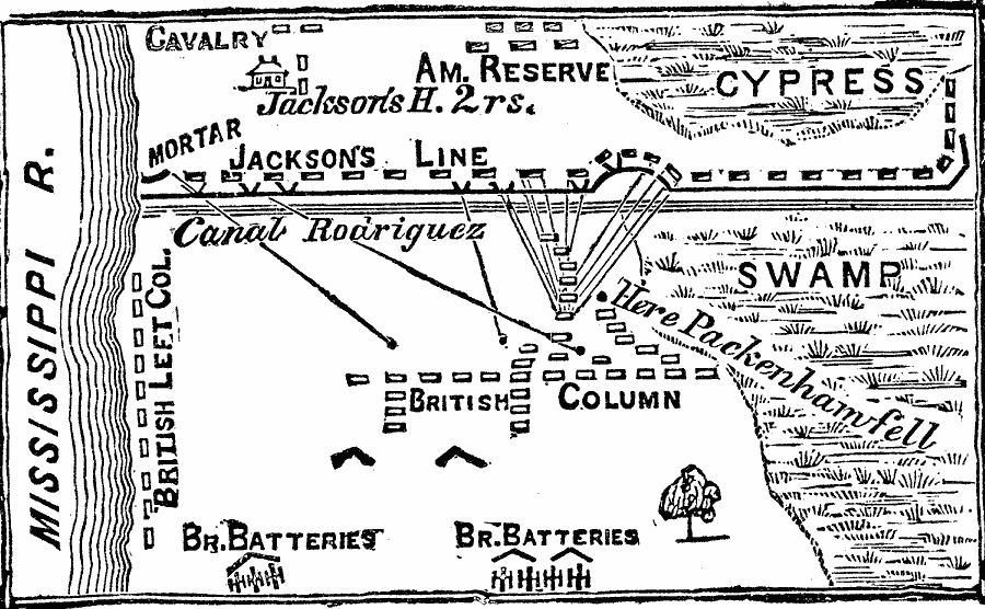 Battle of New Orleans