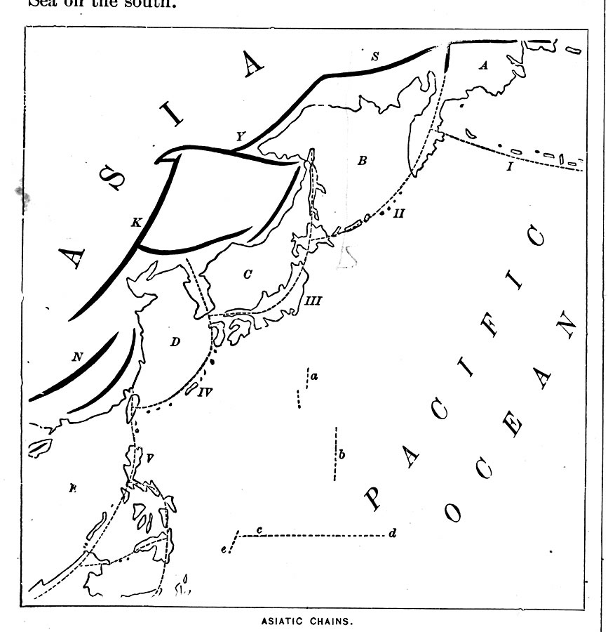 Asiatic Chains, 1873